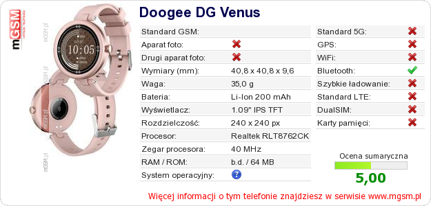 Dane telefonu Doogee DG Venus