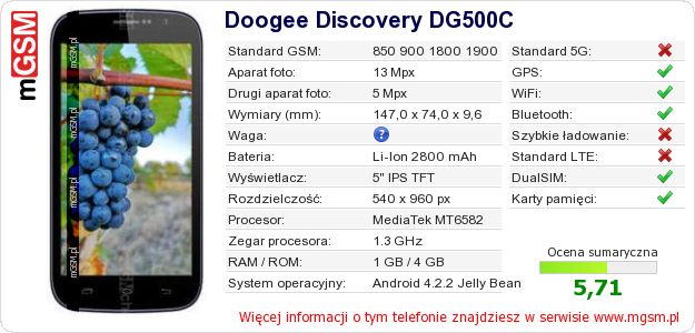 Dane telefonu Doogee Discovery DG500C Dane telefonu Doogee Discovery DG500C