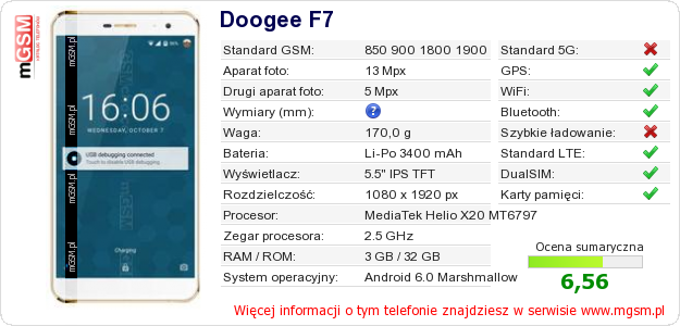 Dane telefonu Doogee F7