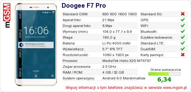 Dane telefonu Doogee F7 Pro