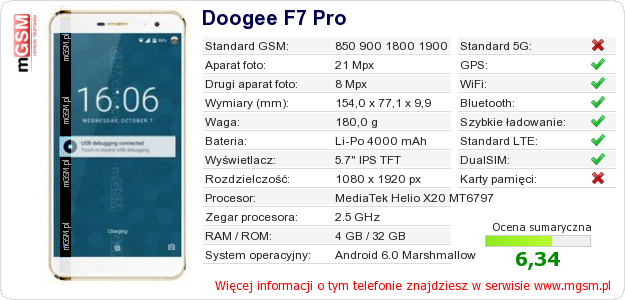 Dane telefonu Doogee F7 Pro