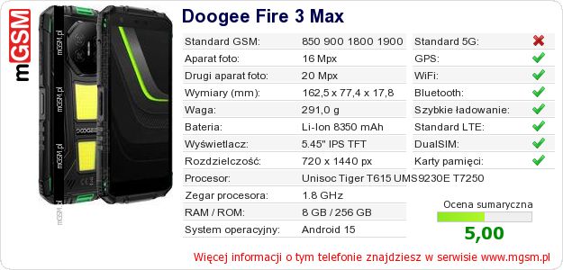 Dane telefonu Doogee Fire 3 Max