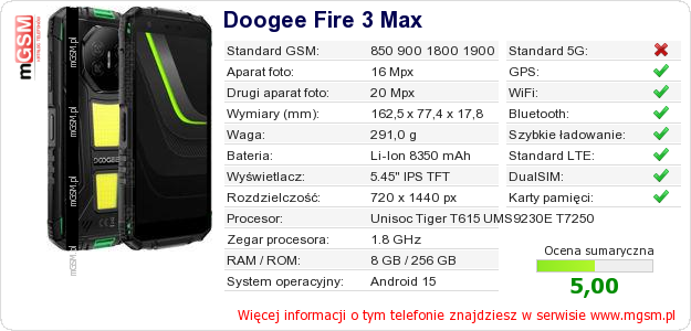 Dane telefonu Doogee Fire 3 Max