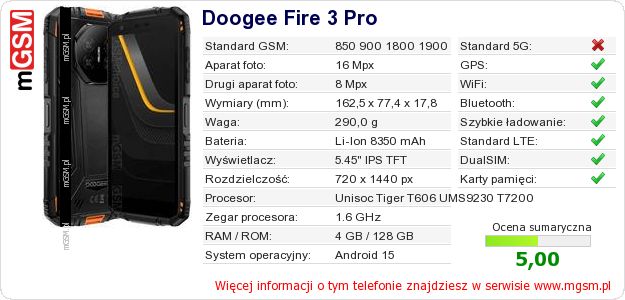 Dane telefonu Doogee Fire 3 Pro
