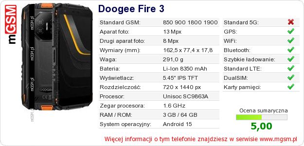 Dane telefonu Doogee Fire 3 Dane telefonu Doogee Fire 3