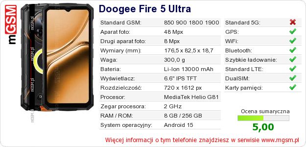 Dane telefonu Doogee Fire 5 Ultra