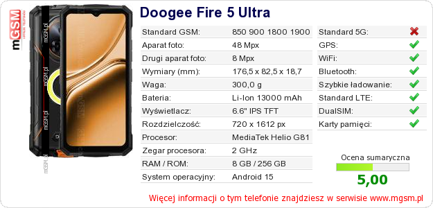 Dane telefonu Doogee Fire 5 Ultra Dane telefonu Doogee Fire 5 Ultra