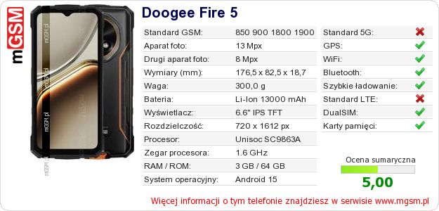 Dane telefonu Doogee Fire 5 Dane telefonu Doogee Fire 5