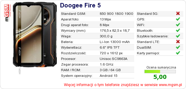 Dane telefonu Doogee Fire 5 Dane telefonu Doogee Fire 5