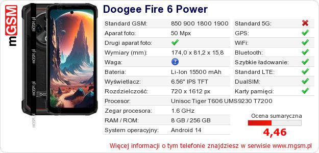 Dane telefonu Doogee Fire 6 Power