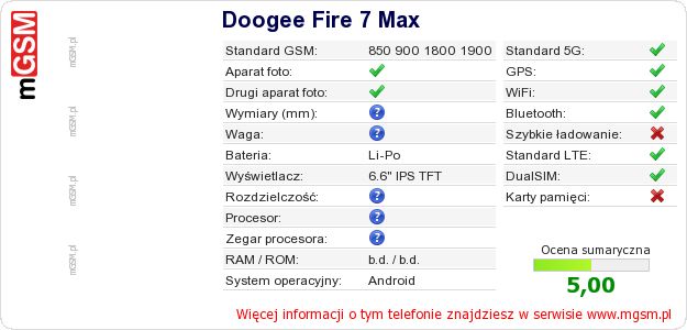 Dane telefonu Doogee Fire 7 Max Dane telefonu Doogee Fire 7 Max