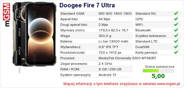 Dane telefonu Doogee Fire 7 Ultra