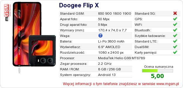Dane telefonu Doogee Flip X