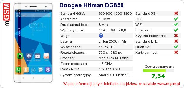 Dane telefonu Doogee Hitman DG850