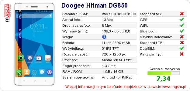 Dane telefonu Doogee Hitman DG850
