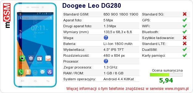 Dane telefonu Doogee Leo DG280
