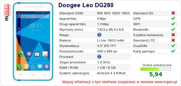 Dane telefonu Doogee Leo DG280