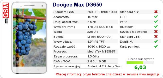 Dane telefonu Doogee Max DG650