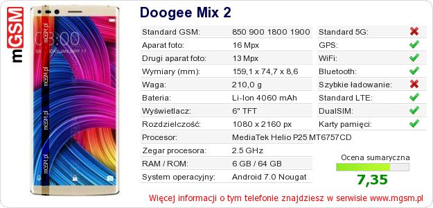 Dane telefonu Doogee Mix 2