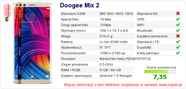 Dane telefonu Doogee Mix 2
