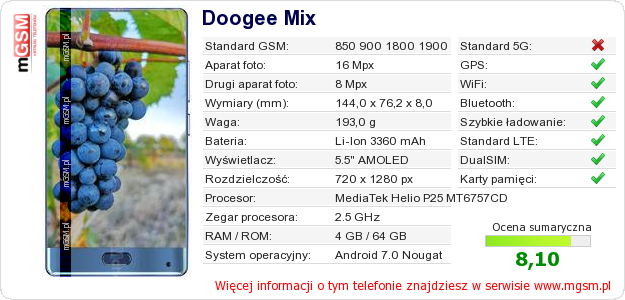 Dane telefonu Doogee Mix