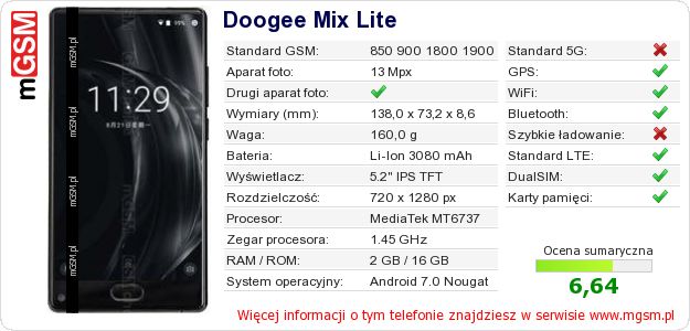 Dane telefonu Doogee Mix Lite