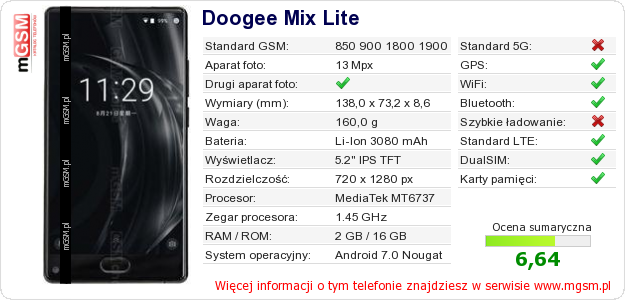 Dane telefonu Doogee Mix Lite