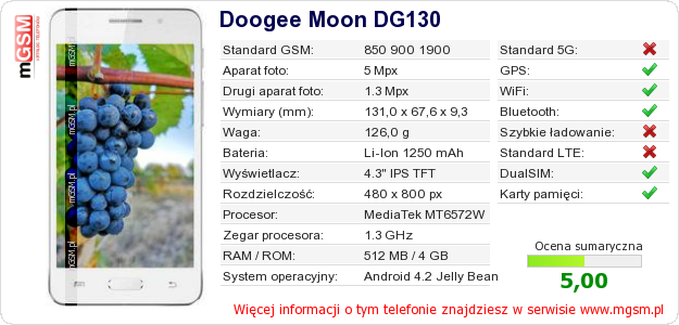 Dane telefonu Doogee Moon DG130 Dane telefonu Doogee Moon DG130