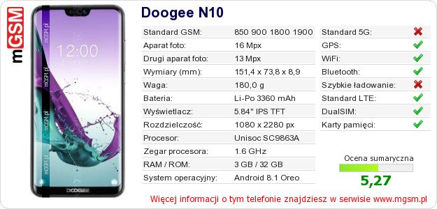Dane telefonu Doogee N10 Dane telefonu Doogee N10