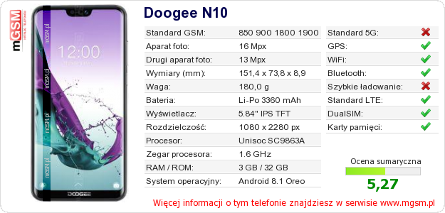Dane telefonu Doogee N10
