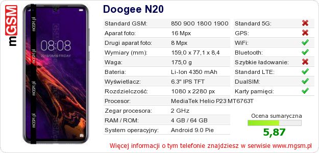 Dane telefonu Doogee N20 Dane telefonu Doogee N20