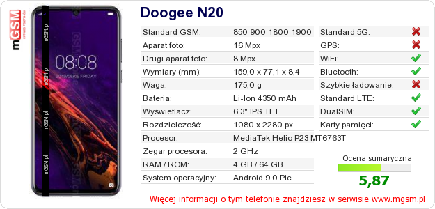Dane telefonu Doogee N20