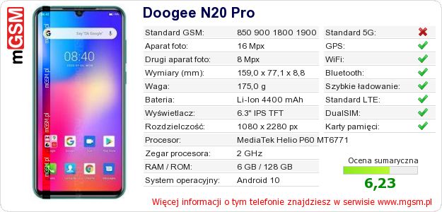 Dane telefonu Doogee N20 Pro Dane telefonu Doogee N20 Pro