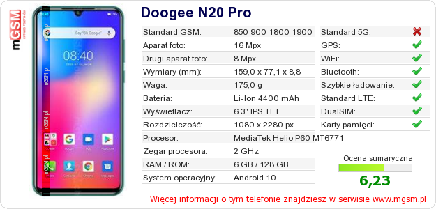 Dane telefonu Doogee N20 Pro