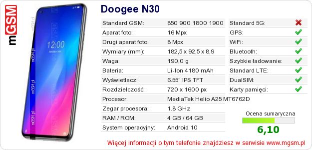 Dane telefonu Doogee N30 Dane telefonu Doogee N30