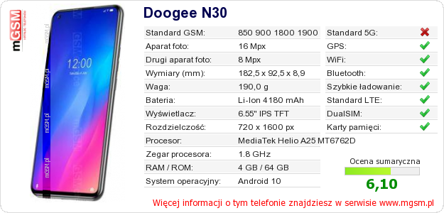 Dane telefonu Doogee N30