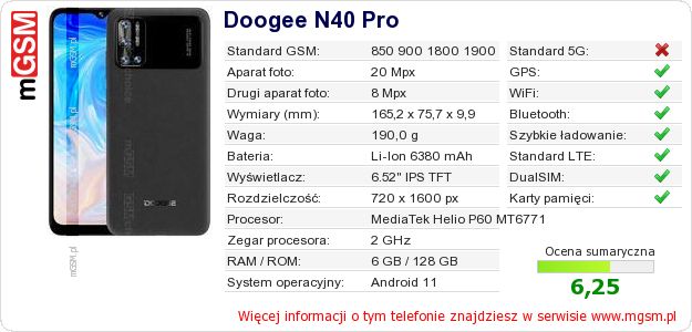 Dane telefonu Doogee N40 Pro