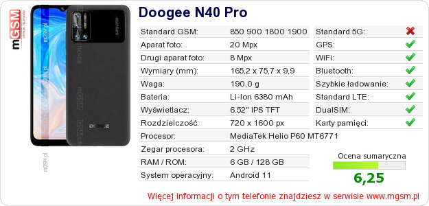 Dane telefonu Doogee N40 Pro