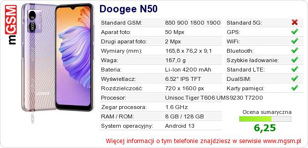 Dane telefonu Doogee N50