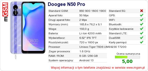 Dane telefonu Doogee N50 Pro