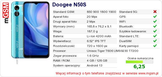 Dane telefonu Doogee N50S