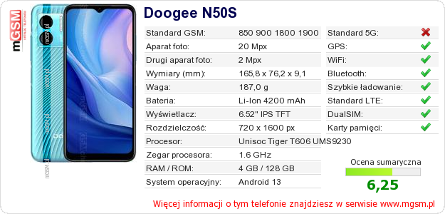 Dane telefonu Doogee N50S