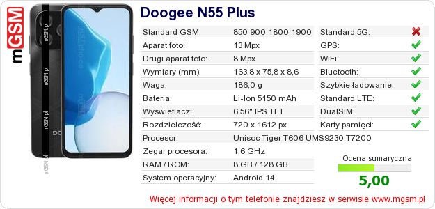 Dane telefonu Doogee N55 Plus