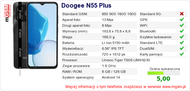 Dane telefonu Doogee N55 Plus