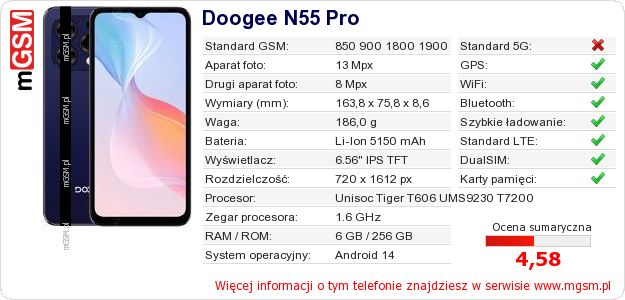 Dane telefonu Doogee N55 Pro Dane telefonu Doogee N55 Pro