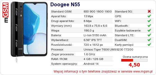 Dane telefonu Doogee N55