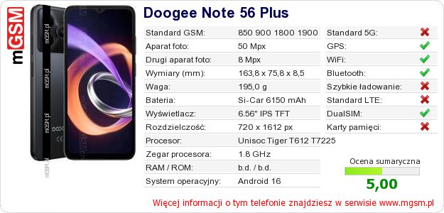 Dane telefonu Doogee Note 56 Plus
