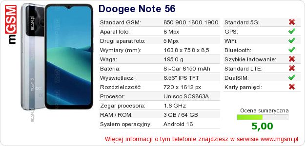 Dane telefonu Doogee Note 56