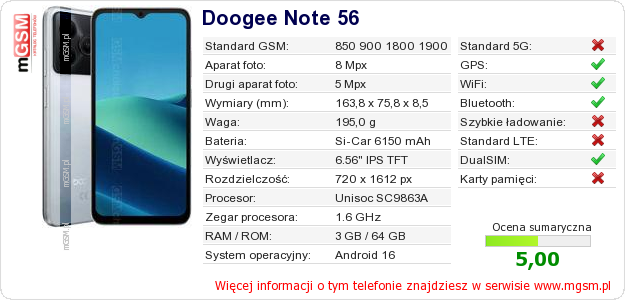 Dane telefonu Doogee Note 56