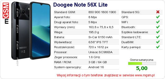 Dane telefonu Doogee Note 56X Lite